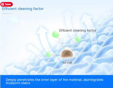 Wash Free Fabric Roof Foam Decontamination Cleaner